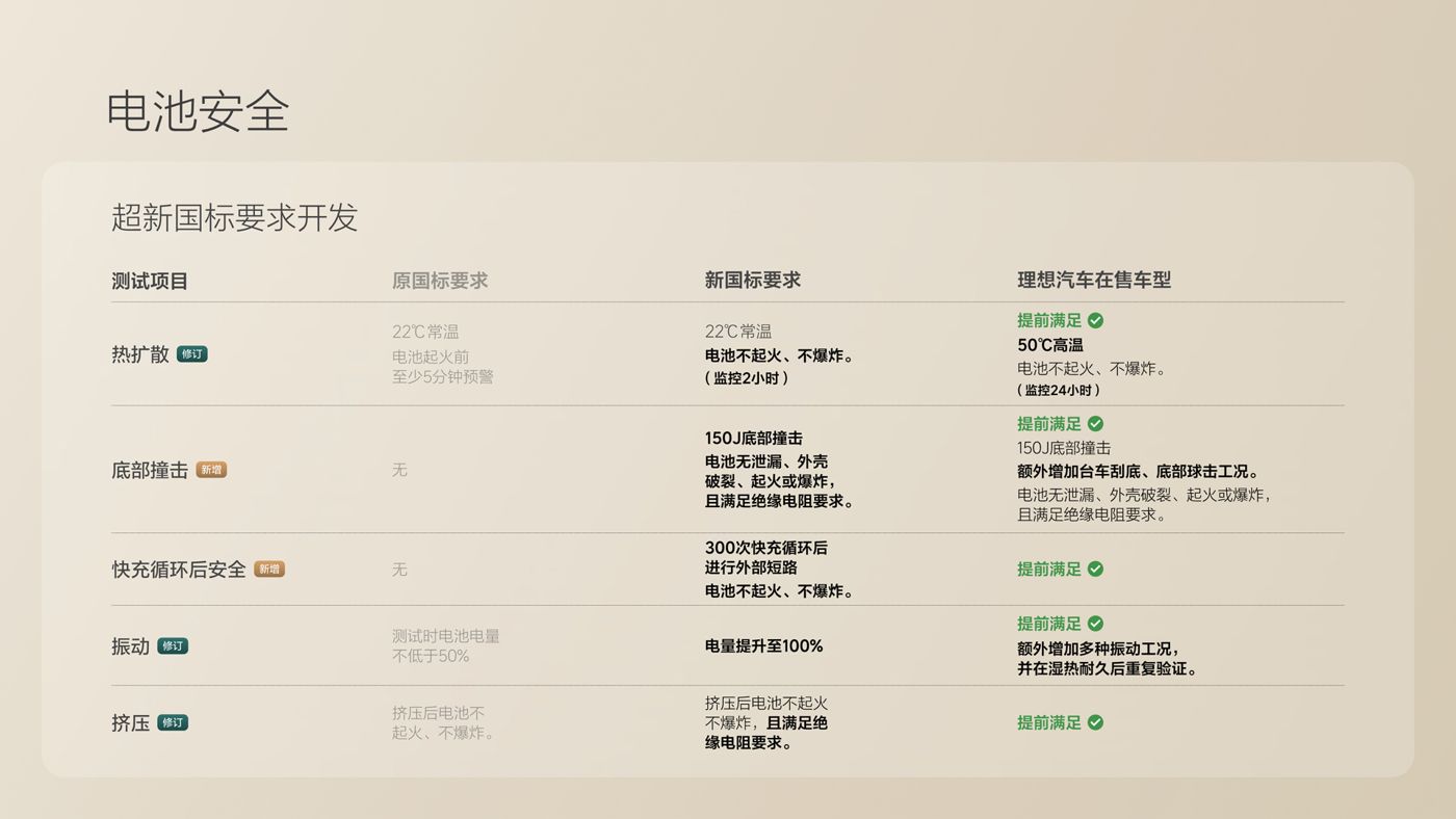 250729_尊龙官方i8发布会_16比9_final.078.jpg
